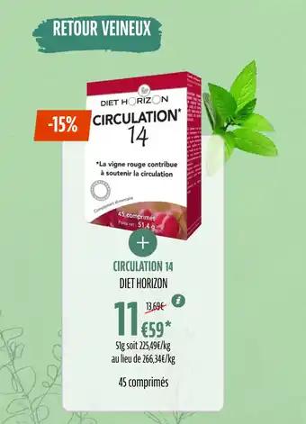 CIRCULATION 14