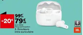 Écouteurs intra-auriculaire