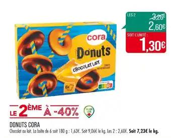 CORA DONUTS