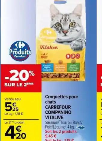 Croquettes pour chats