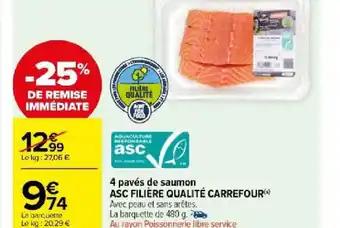 4 pavés de saumon