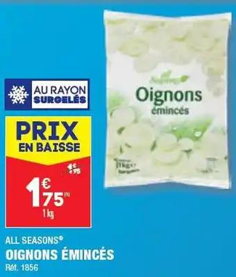 OIGNONS ÉMINCÉS