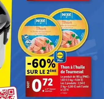 Thon à l'huile