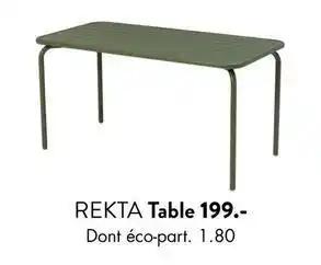 Rekta - table