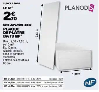 PLAQUE DE PLATRE BA 13 NF*