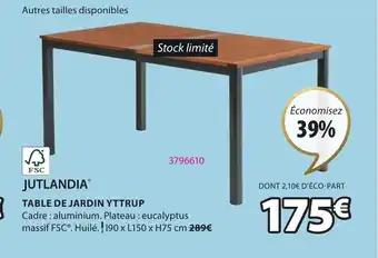 TABLE DE JARDIN YTTRUP