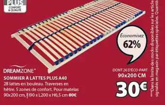 SOMMIER À LATTES PLUS A40