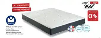 MATELAS ELMA 160 x 200 CM