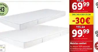 Matelas confort