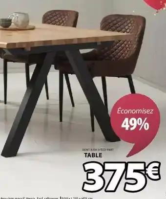 Table sandby