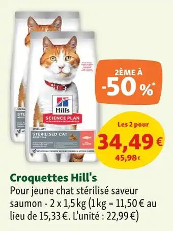 Hill's Croquettes