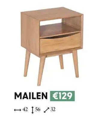 Mailen