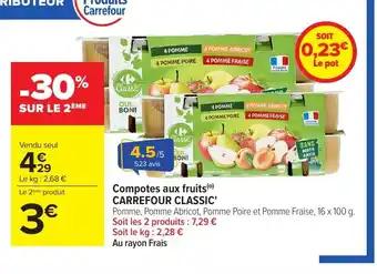 Compotes aux fruits