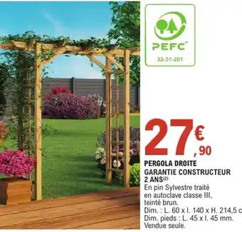 Pergola droite