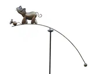 Balancier Chat