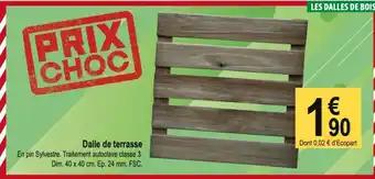Dalle de terrasse