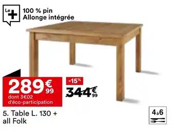 Table l 130 + all folk