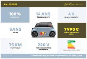 Catalogue Citroën en ligne du 20 juin au 31 décembre 2024