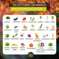 Catalogue Biomonde en ligne du 02 au 31 octobre 2024