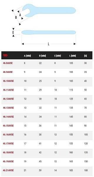FACOM - 46.AVSE - Clés à fourche isolées 1000 Volts série VSE - 46.21AVSE