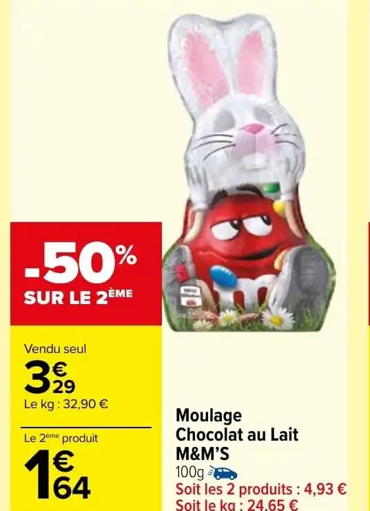 Moulage Chocolat au Lait M&M'S