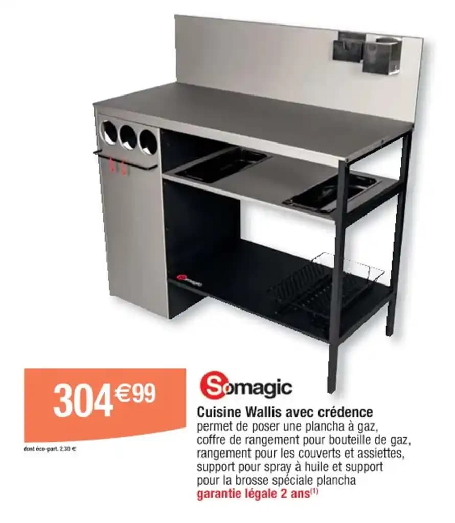 Cuisine Wallis avec crédence