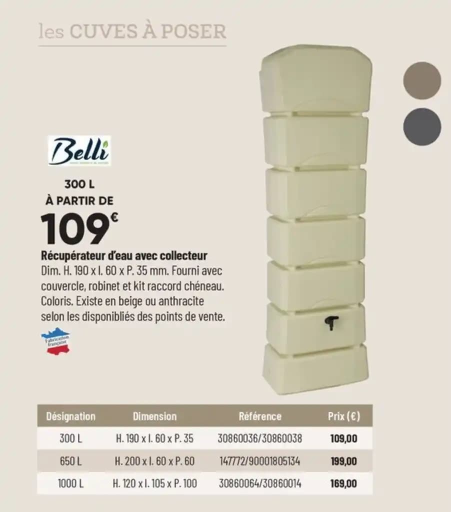 Récupérateur d'eau avec collecteur