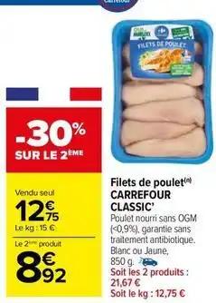 Filets de poulet