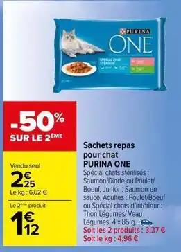 Croquettes pour chats