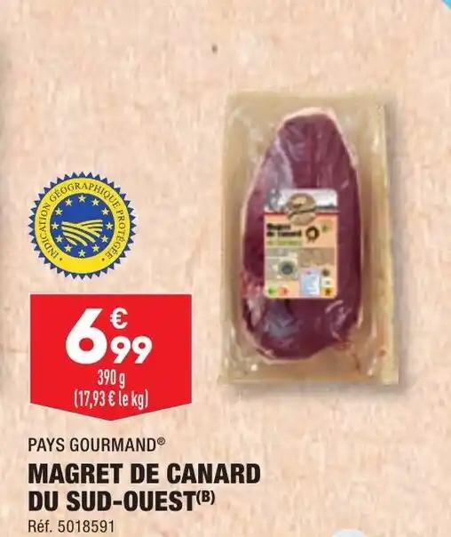 MAGRET DE CANARD DU SUD-OUEST(B)