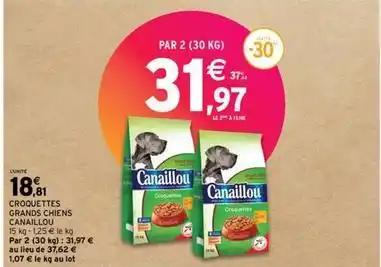 Croquettes pour chien