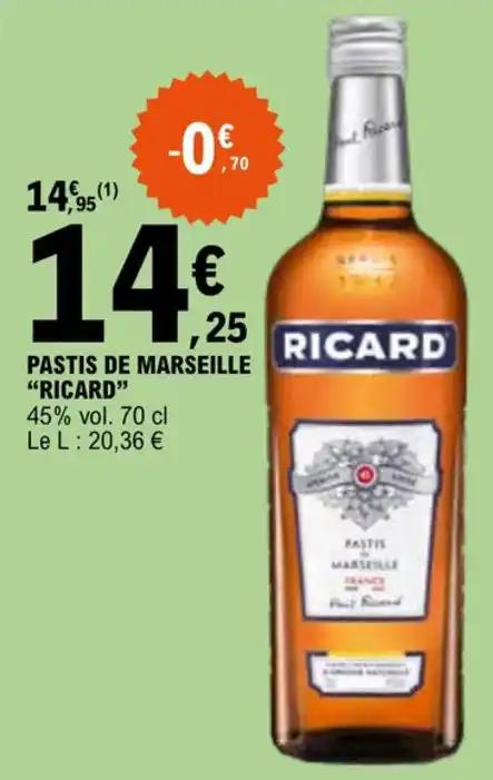 PASTIS DE MARSEILLE "RICARD"