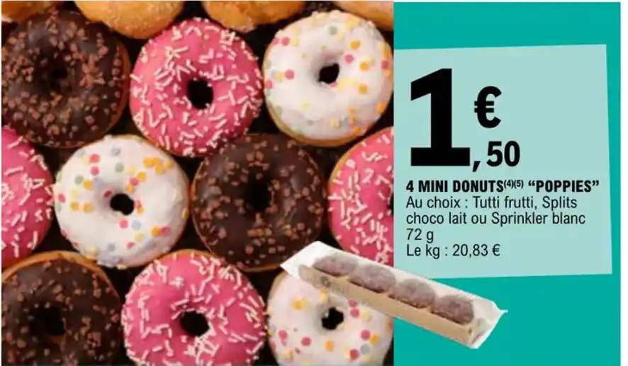 Promotion Exclusives de Poppies : Découvrez l'Offre incontournable