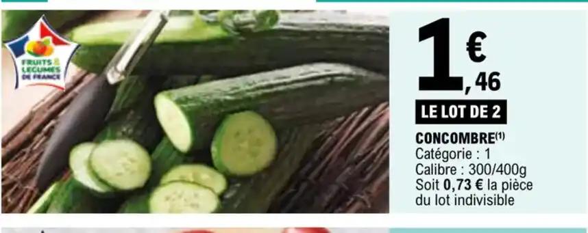CONCOMBRE(1) Catégorie : 1