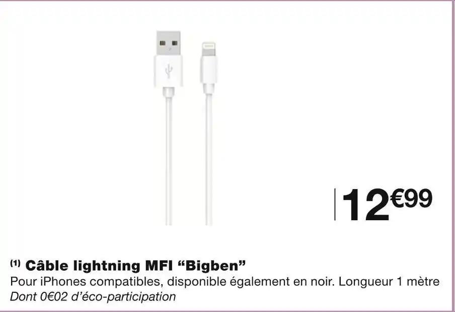 Promotion Exclusives de Mfi : Découvrez l'Offre incontournable