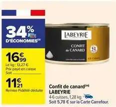 Labeyrie - confit de canard