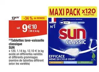 SUN Tablettes lave-vaisselle (1)