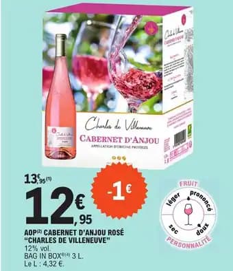 Promotion Exclusives de Charles de villeneuve : Découvrez l'Offre incontournable