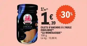 Promotion Exclusives de La monégasque : Découvrez l'Offre incontournable