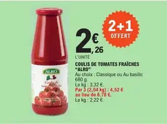 Promotion Exclusives de ALRO : Découvrez l'Offre incontournable