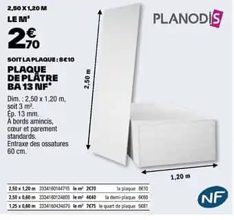 PLAQUE DE PLATRE BA 13 NF*