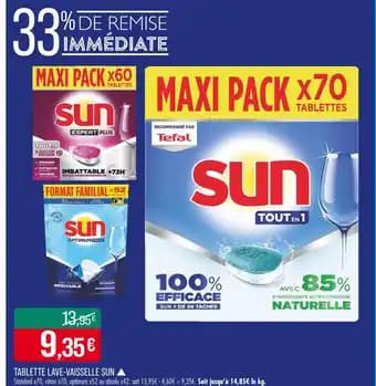 Promotion Exclusives de 28
            
        
        Sun : Découvrez l'Offre incontournable