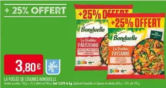 Promotion Exclusives de 22
            
        
        Poêlée de : Découvrez l'Offre incontournable