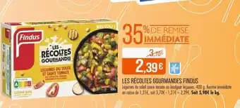 Promotion Exclusives de 4
            
        
        Gourmandes : Découvrez l'Offre incontournable