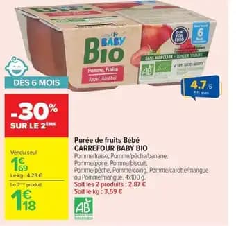 Promotion Exclusives de 71
            
        
        Bébé : Découvrez l'Offre incontournable