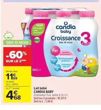 Promotion Exclusives de 1
            
        
        Candia baby : Découvrez l'Offre incontournable