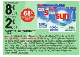 Promotion Exclusives de 14
Tablettes lave vaisselle : Découvrez l'Offre incontournable