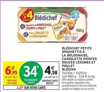 Promotion Exclusives de 2
Cassolette : Découvrez l'Offre incontournable