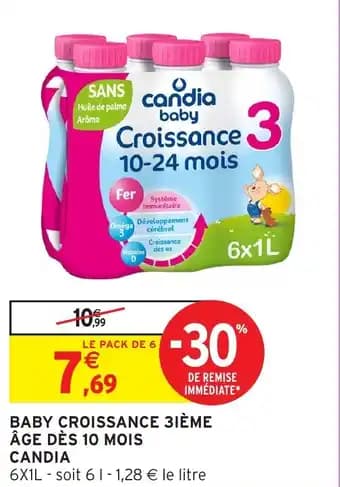 Promotion Exclusives de 12
Age : Découvrez l'Offre incontournable