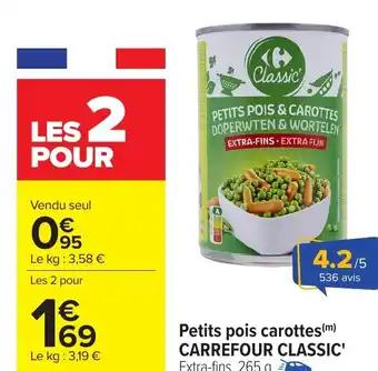 Promotion Exclusives de 24
Pois : Découvrez l'Offre incontournable